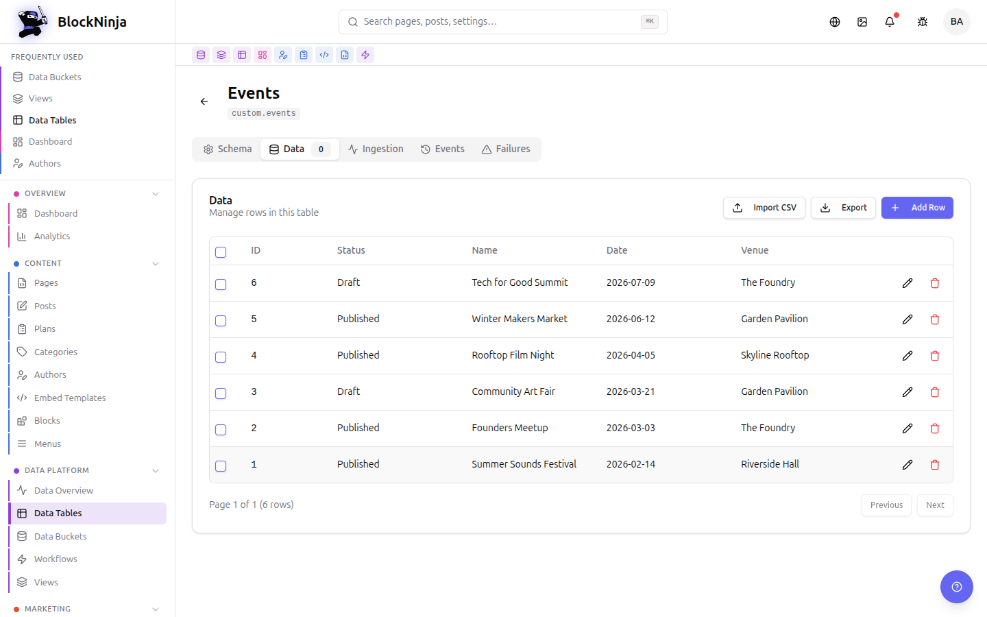 A real database, not just pages.